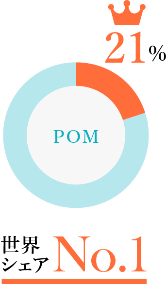 POM