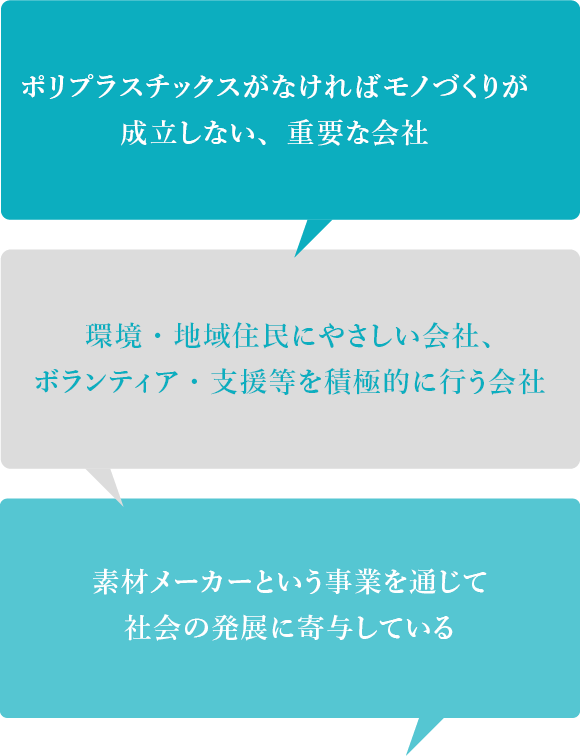 ポリプラスチックスがなければモノづくりが成立しない、重要な会社