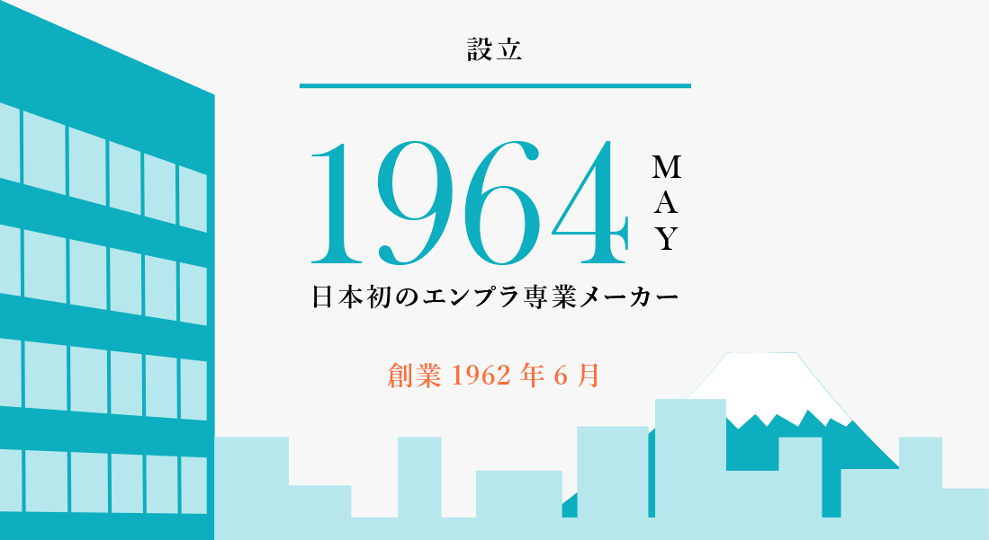 1964年MAY 日本初のエンプラ専業メーカー
